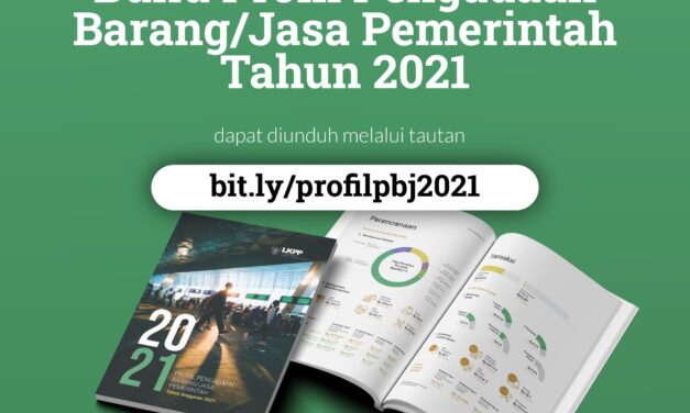 Profil Pengadaan tahun 2021