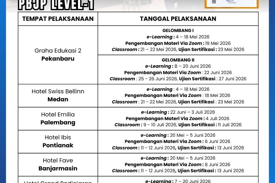 Pelatihan PPK TipeC